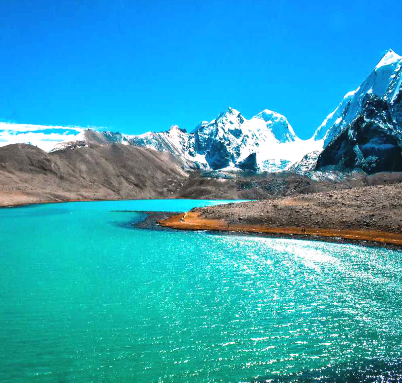 Gurudongmar Lake